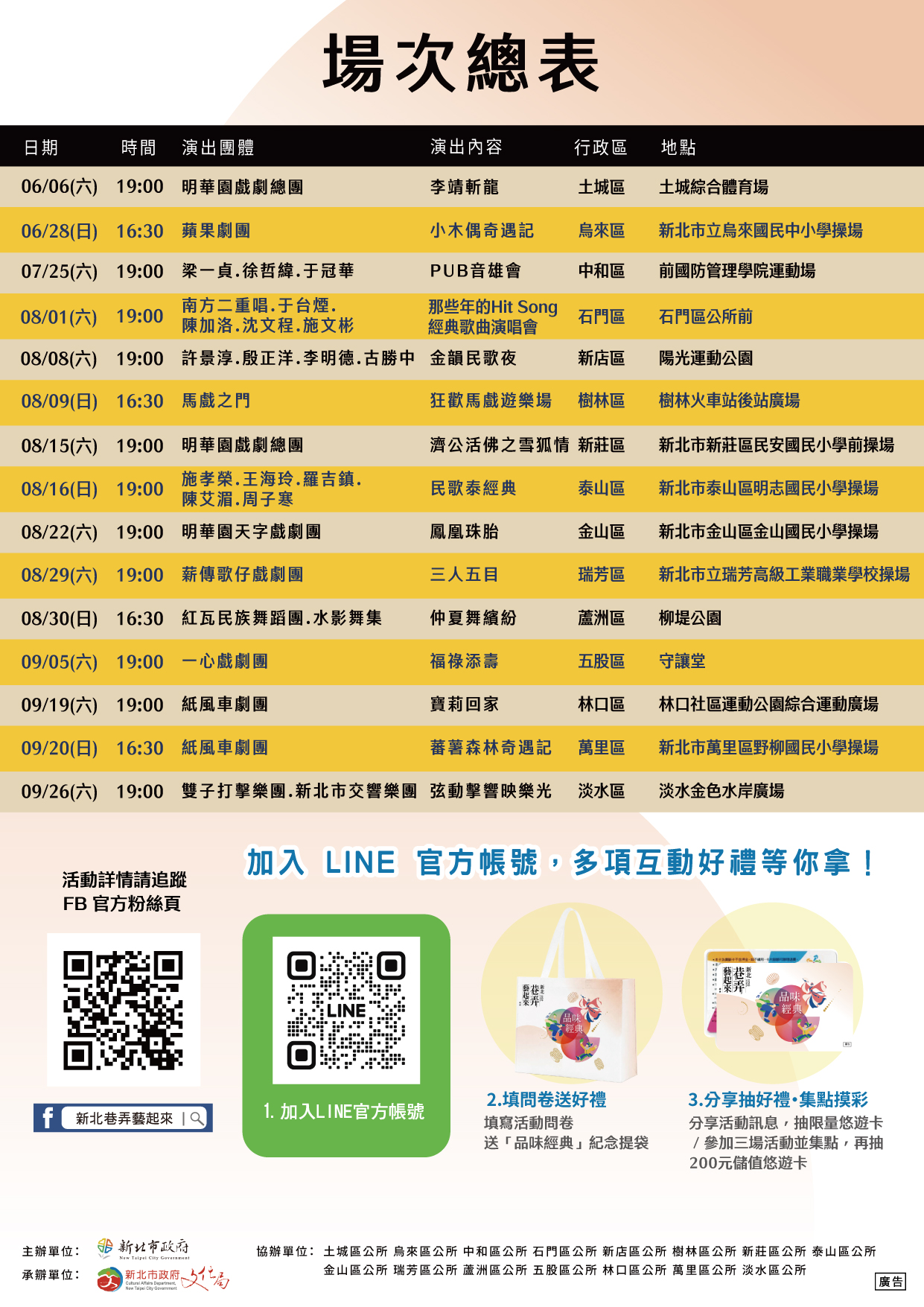 115新北市巷弄藝起來巡演